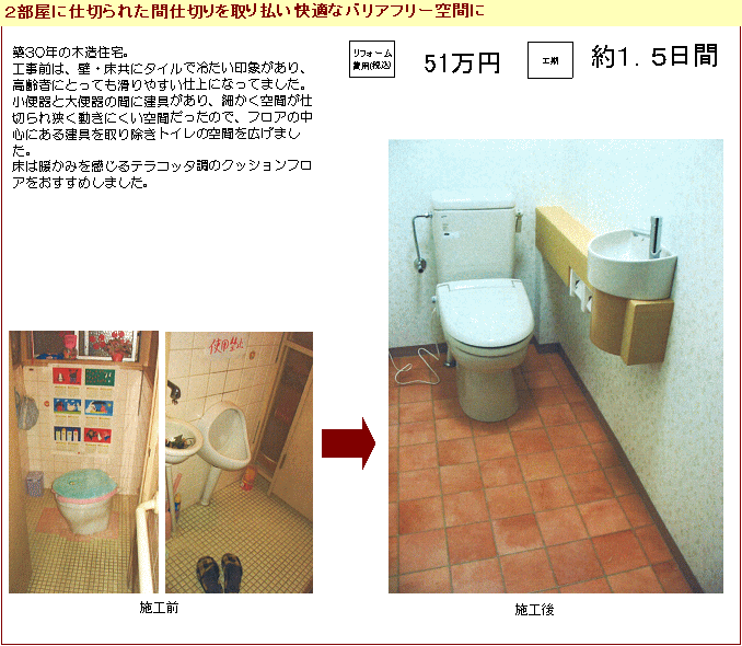 旧式のトイレを　温かみのある高齢者にとって優しいトイレにリフォームしました。